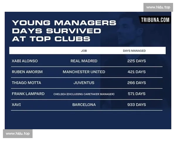 从欧冠技术统计解析球队战术演变与球员表现趋势深度数据专题研究 从欧冠技术统计解析球队战术演变与球员表现趋势深度数据专题研究
