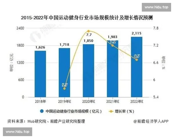 全面解析体育直播平台的未来发展趋势与用户需求变化