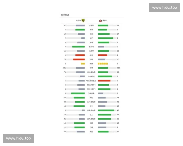足球比赛主客场数据深度解析与胜负趋势预测方法