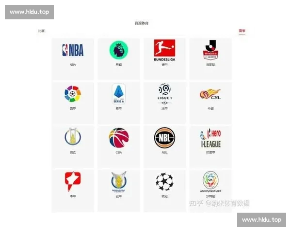 全球体育赛事即时追踪与最新资讯全面报道平台